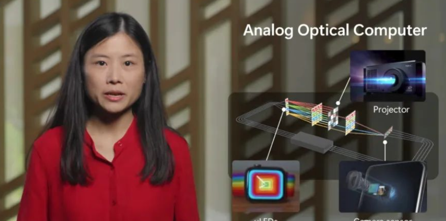 光學(xué)計算 (1).png