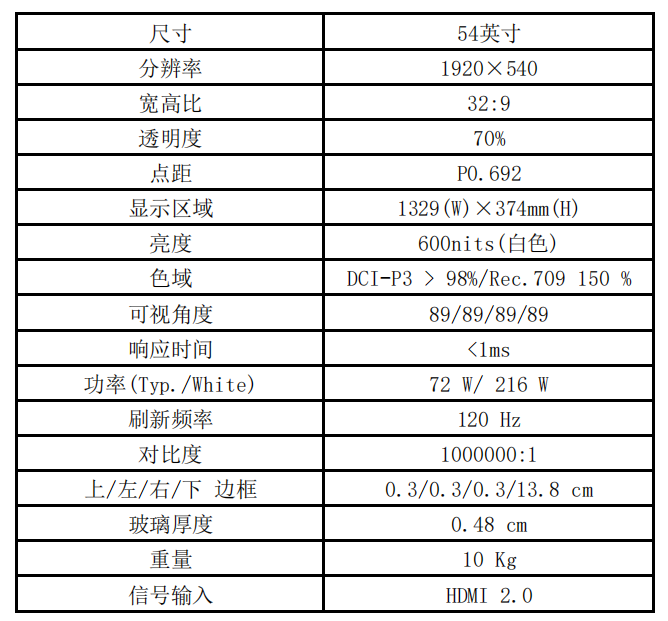 友達54寸透明microled參數.png