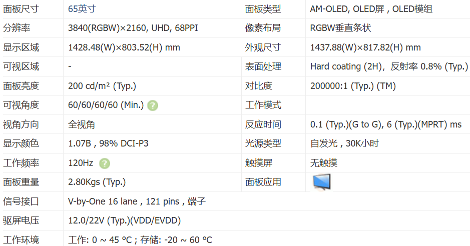 65寸oled柔性屏參數(shù).png