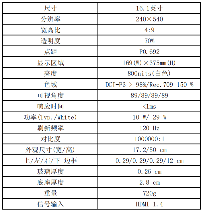 16.1寸透明microled參數.png